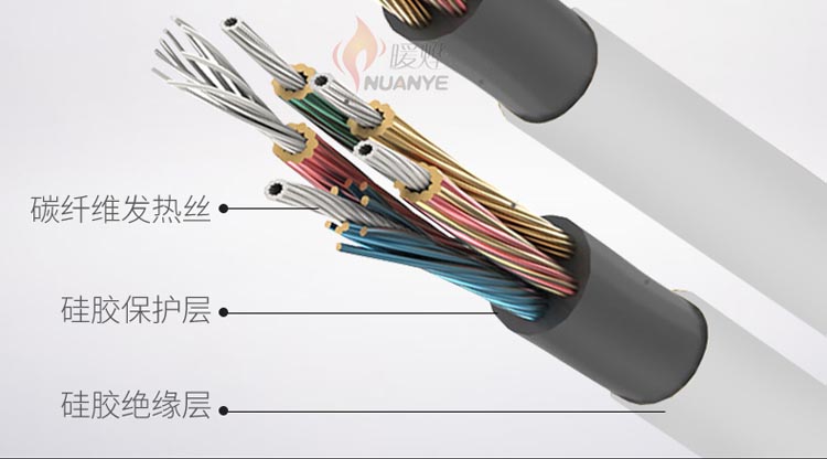 電暖線